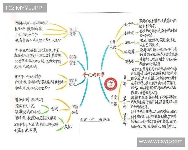刘丁硕的成长之路：从平凡少年到卓越人才的奋斗历程与人生启示